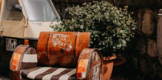 İkinci El ve İleri Dönüşüm ile Bütçe Dostu Tasarım İkinci El ve Upcycling ile Bütçe Dostu Tasarım